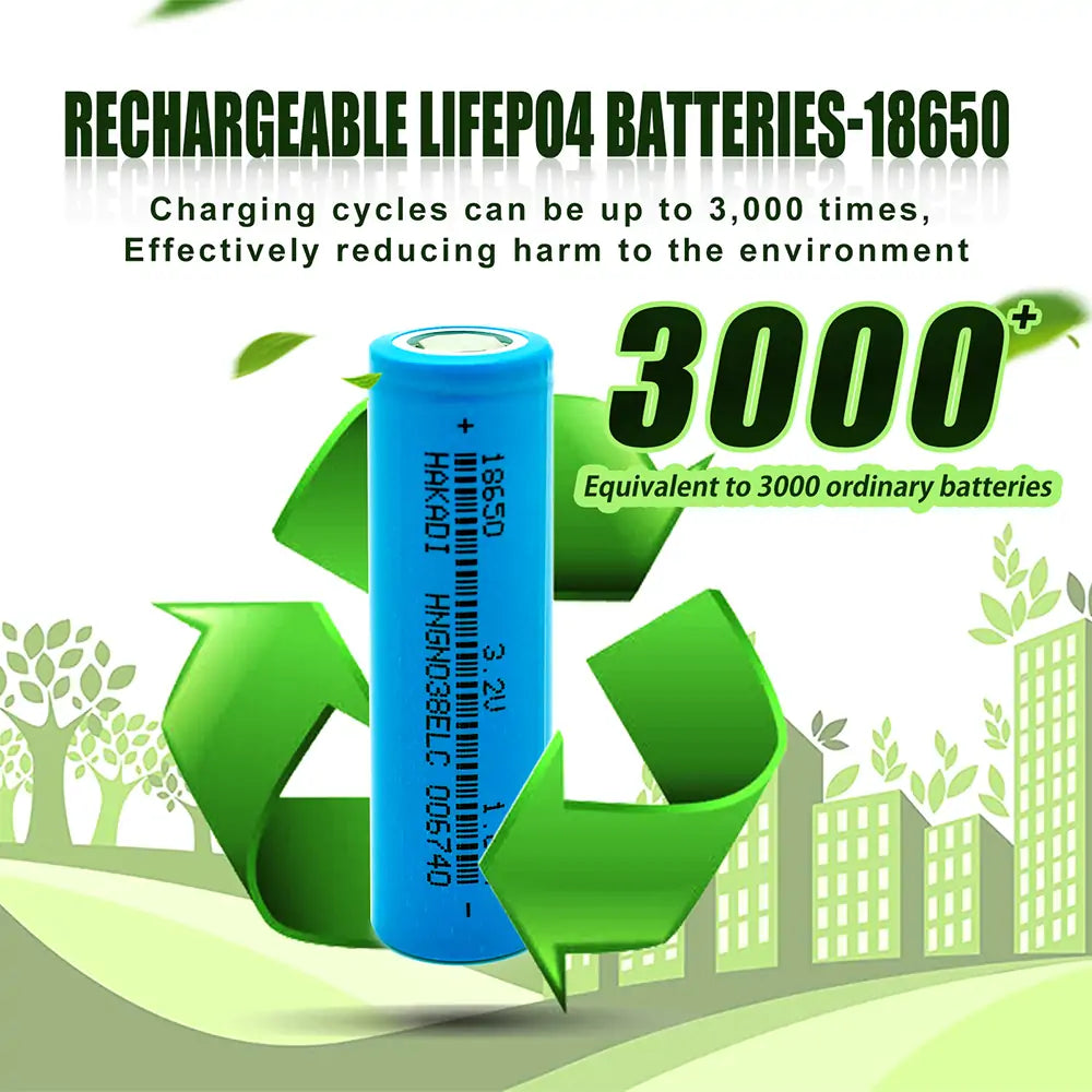 18650 3.2V 1800mAh Lifepo4 Rechargeable Battery Cell Cycle Life 3000+ For DIY battery pack flashlight