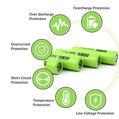 18650 3.7V 2900mAh Rechargeable Lithium-Ion Battery Cells