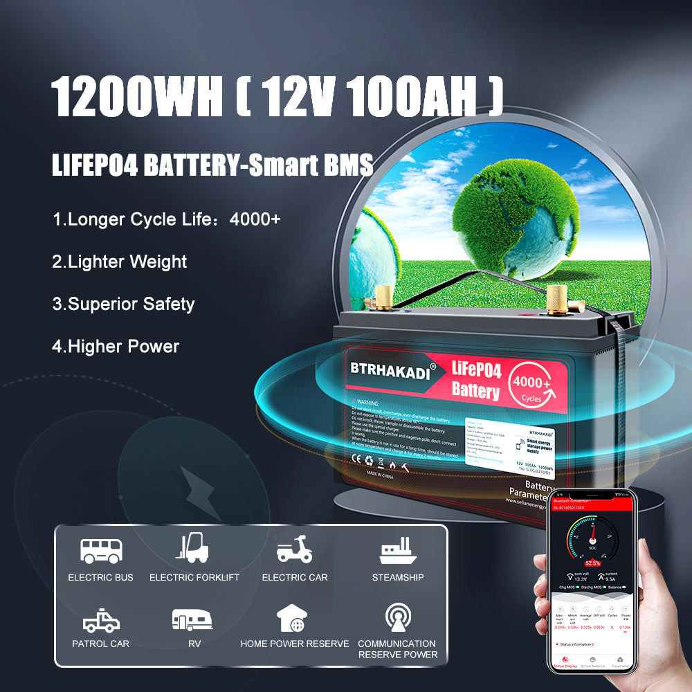 Factory prices 12V 100A Power Energy LiFePO4 Rechargeable Battery Pack Built in BT BMS for solar system Home Energy Storage