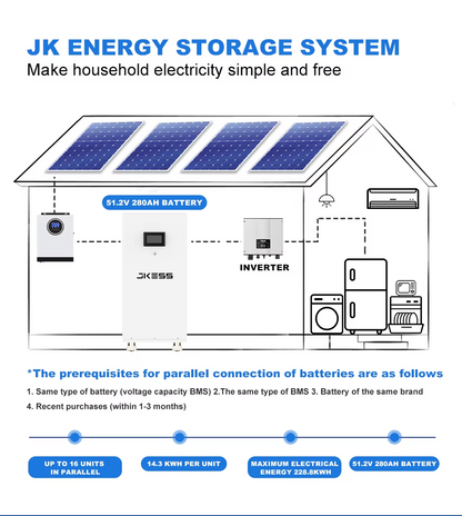JK ESS 48V 16S 314Ah DIY Box 15Kwh Lifepo4 Home Storage System
